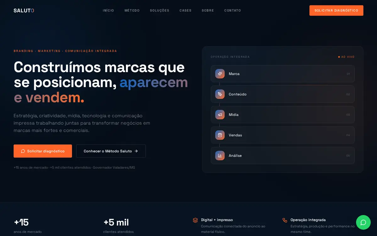 Captura de tela da página inicial do site Saluto Company